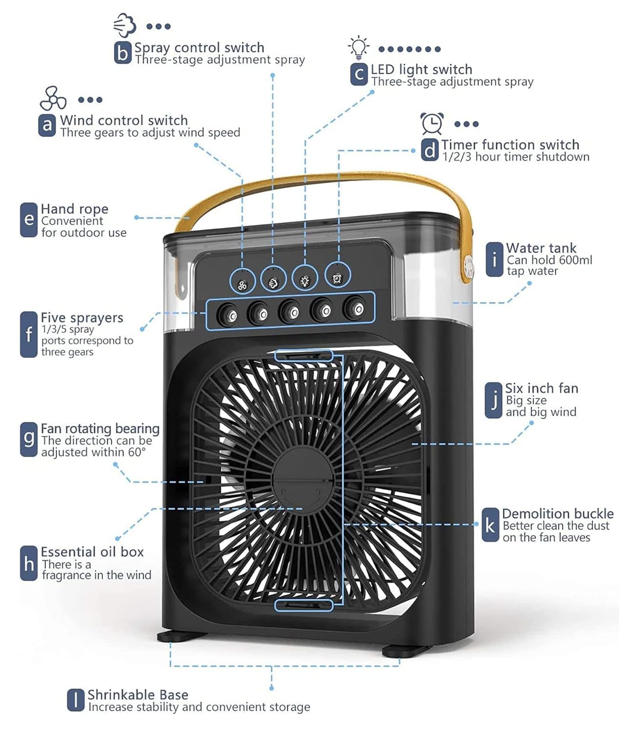Mini AC Cooler with Water Spray, 3 Speed Modes, 7 Color LED & Timer